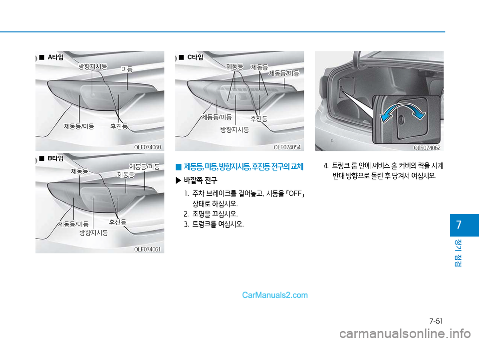 Hyundai Sonata 2015  쏘나타 LF - 사용 설명서 (in Korean) 7-51
정기 점검
높
4.    
?@렁크  룸  안에  써비스  홀  커버의  $을  /d계
반대  방향으$