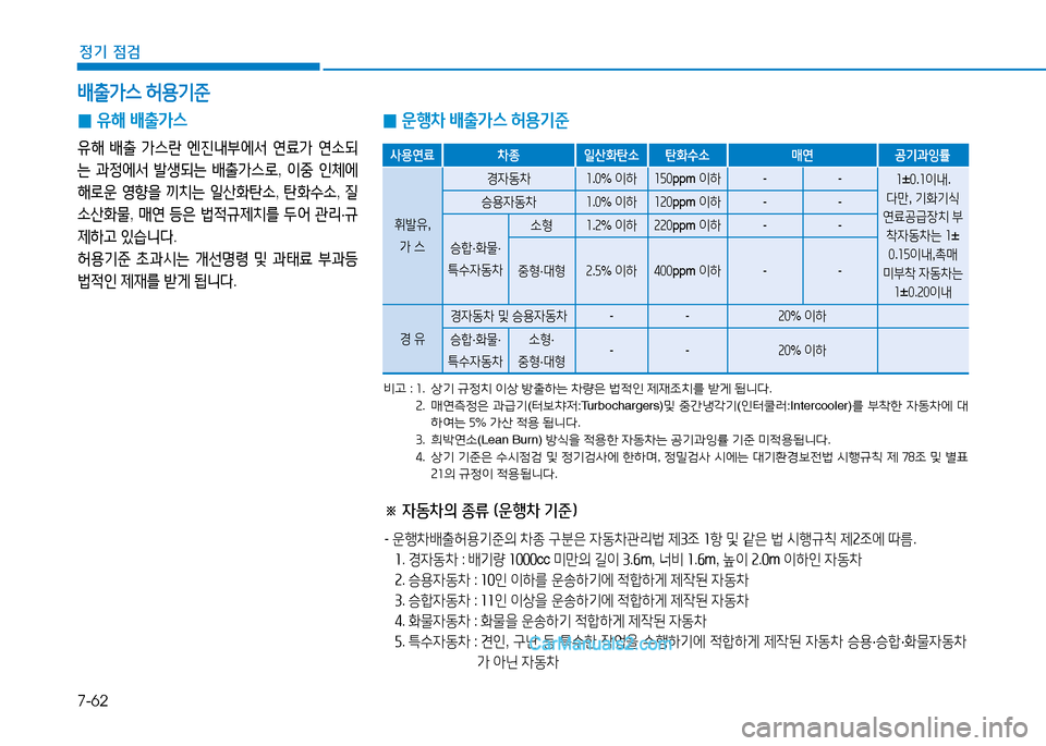 Hyundai Sonata 2015  쏘나타 LF - 사용 설명서 (in Korean) 7-62
정기 점검
배출