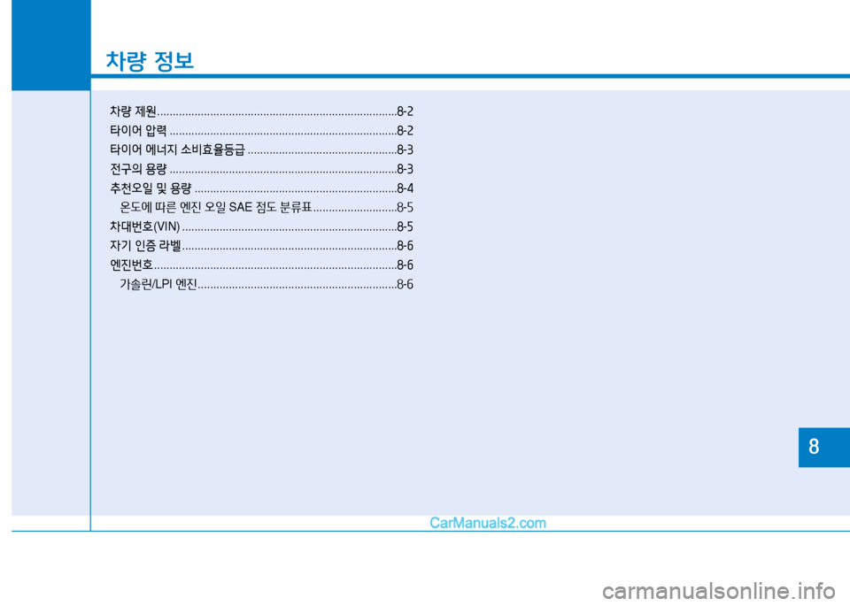 Hyundai Sonata 2015  쏘나타 LF - 사용 설명서 (in Korean) 차량 4
