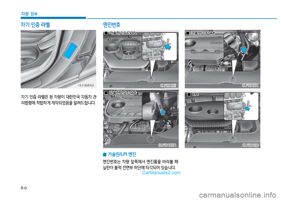 Hyundai Sonata 2015  쏘나타 LF - 사용 설명서 (in Korean) 8-6
차량 정보
 
0 
