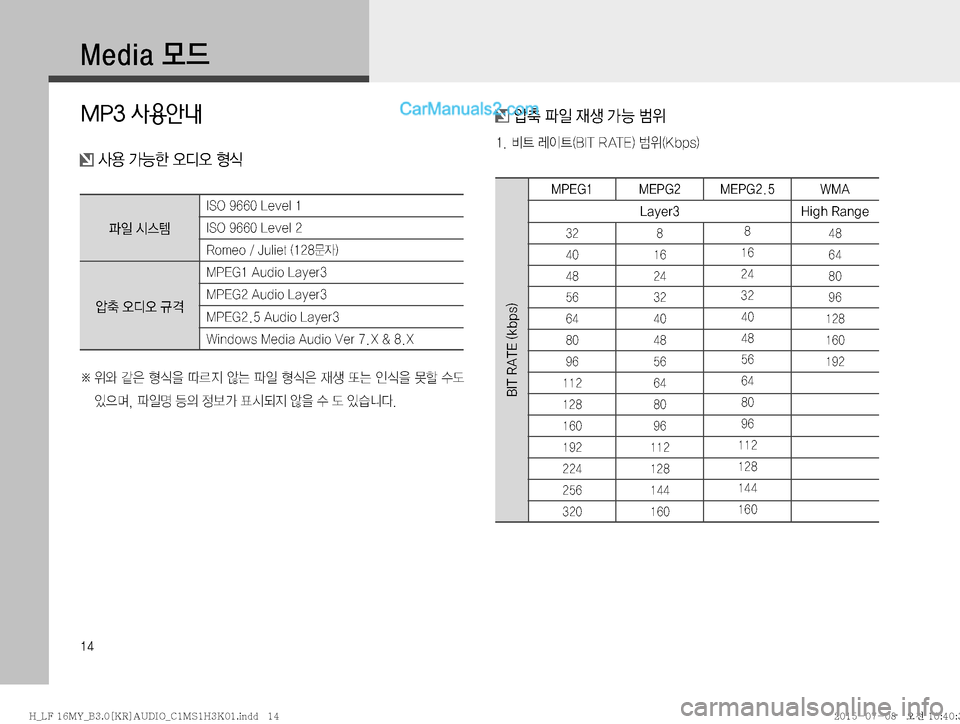 Hyundai Sonata 2015  LF쏘나타 표준3 오디오(B) (in Korean) ��
�.�F�E�J�B�}X
MP3 사용안내
�Ž

�>Þà�	ßc	ß�
	
u
L�	&	.
�*�4�0�������-�F�W�F�M��
�*�4�0�������-�F�W�F�M��
�3�P�N�F�P����+�V�M�J�F�U��	���™
W�

	