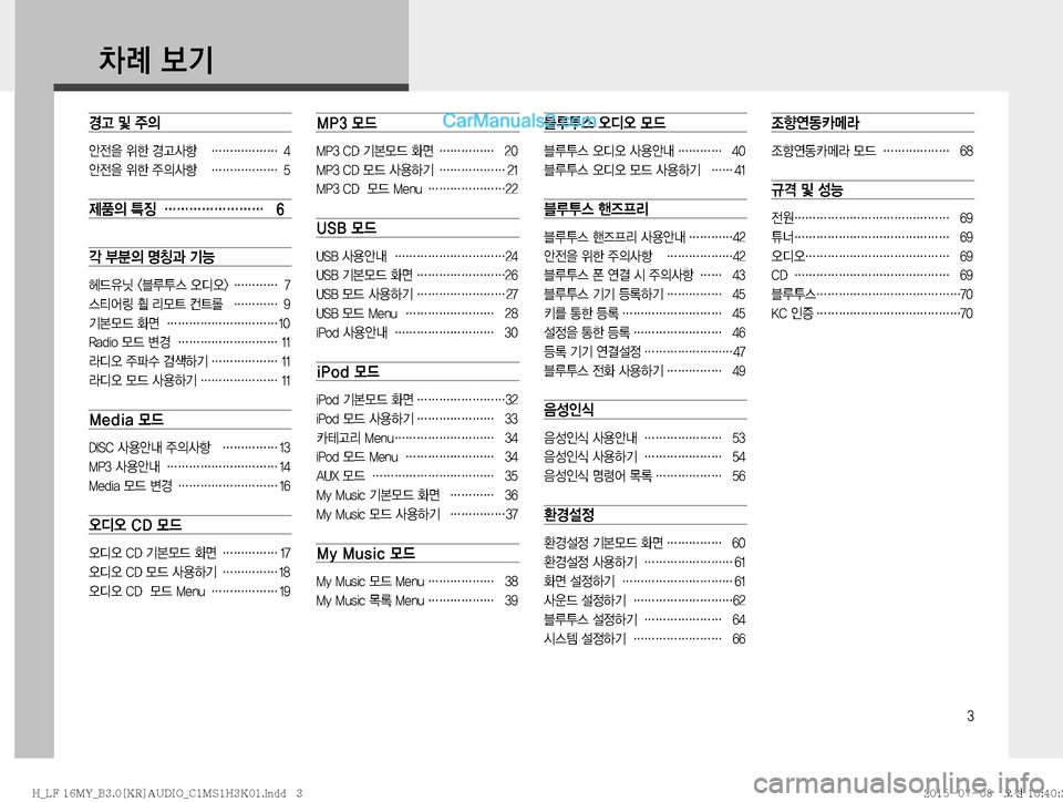 Hyundai Sonata 2015  LF쏘나타 표준3 오디오(B) (in Korean) �
0ù�Ý
ƒŠ�Â�
±
D
	