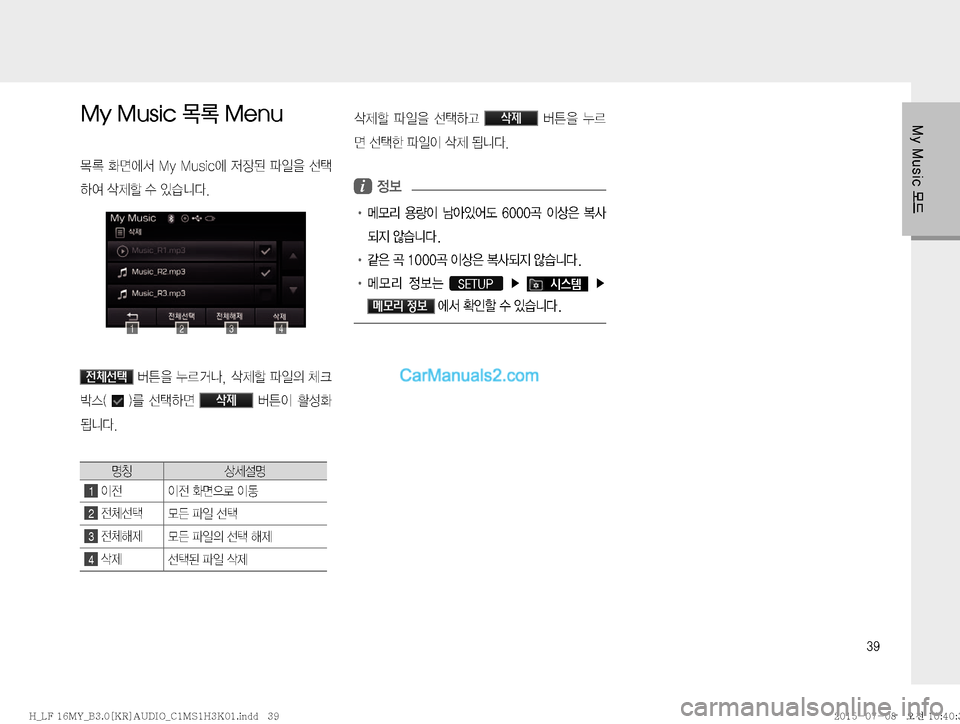 Hyundai Sonata 2015  LF쏘나타 표준3 오디오(B) (in Korean) ��
�.�Z��.�V�T�J�D�}XMy Music 목록 Menu
~ 