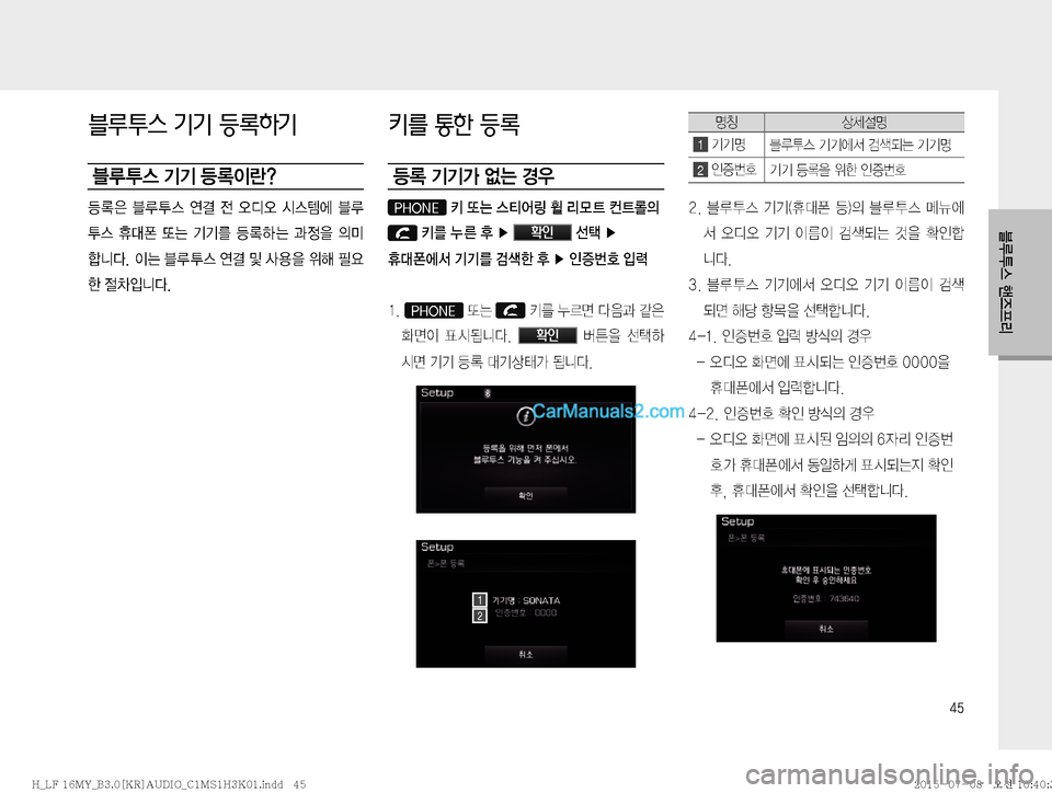 Hyundai Sonata 2015  LF쏘나타 표준3 오디오(B) (in Korean) ��
6H	�é
ÉÐ;
블루투스 기기 등록하기
6 H	�