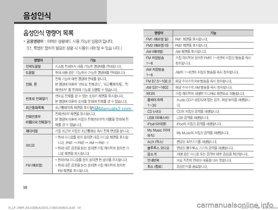 Hyundai Sonata 2015  LF쏘나타 표준3 오디오(B) (in Korean) ��

:¿
K	
  
음성인식 명령어 목록
� ��
