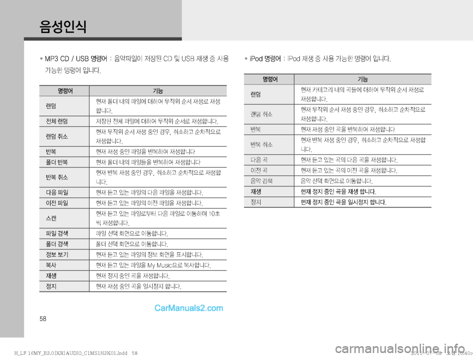 Hyundai Sonata 2015  LF쏘나타 표준3 오디오(B) (in Korean) ��

:¿
K	
� ��
�.�1���$�%����6�4�#�z