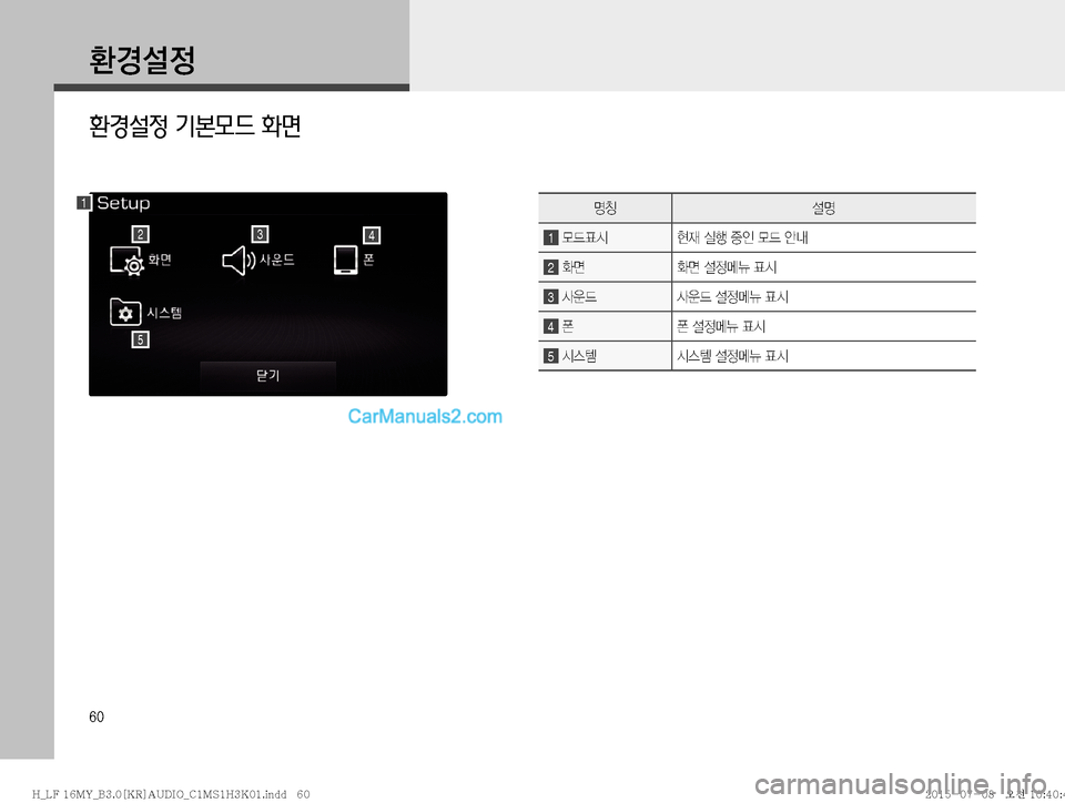 Hyundai Sonata 2015  LF쏘나타 표준3 오디오(B) (in Korean) ��

ƒ¸

환경설정 기본모드 화면
1
24
5
3
zŸ¸z
1�}X´	&

d�	*ï�
º
K�}X�	‰r
2�
v
v�¸
kÏ�´	&��
3�Ž

XŽ

X�¸
kÏ�´	&
4�ªª�¸