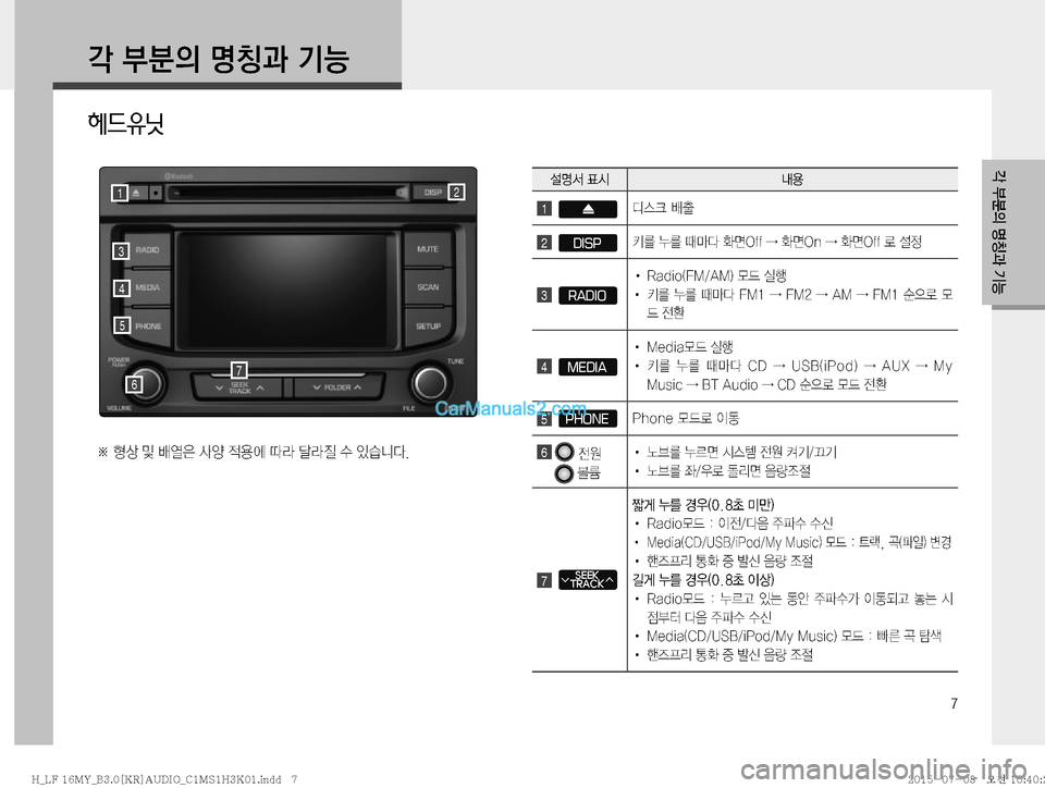Hyundai Sonata 2015  LF쏘나타 표준3 오디오(B) (in Korean) �
?�
D�zŸ—�ÝÞ
?�
D�zŸ—�ÝÞ
헤드유닛 
¸z²�´	&r


1��c	ü�Óy
2��DISP3�¾3�xCî�
v�0�G�G��ª�
v�0�O��ª�
v�0�G�G�ý�¸