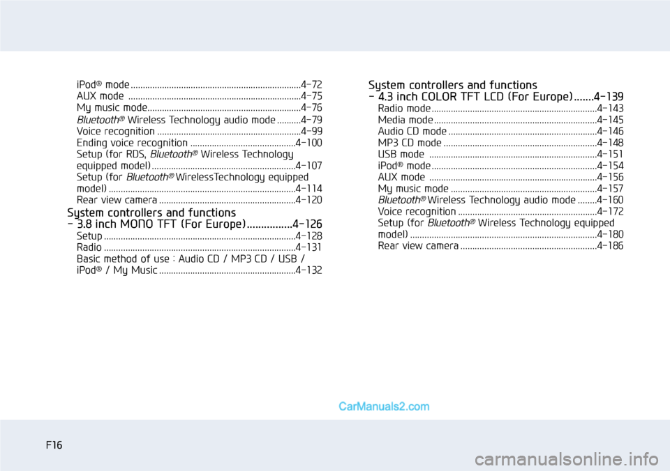 Hyundai Sonata 2014 User Guide F16F16
iPod®mode .......................................................................4-72
AUX mode  ........................................................................4-75
My music mode......