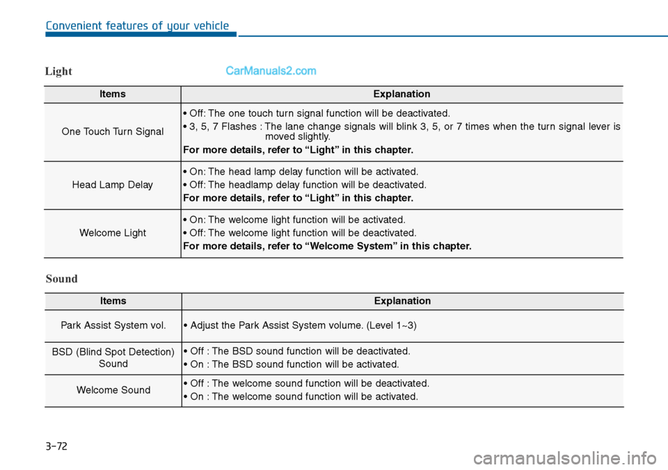 Hyundai Sonata 2014  Owners Manual 3-72
Convenient features of your vehicle
Light
ItemsExplanation
One Touch Turn Signal
• Off: The one touch turn signal function will be deactivated.
• 3, 5, 7 Flashes : The  lane  change  signals 