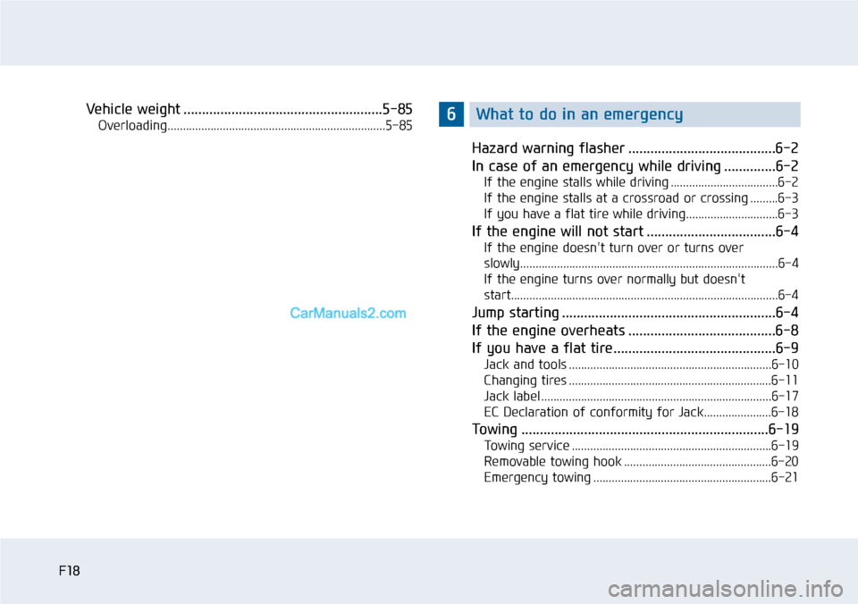 Hyundai Sonata 2014 User Guide F18
Vehicle weight ......................................................5-85
Overloading.......................................................................5-85
Hazard warning flasher ............