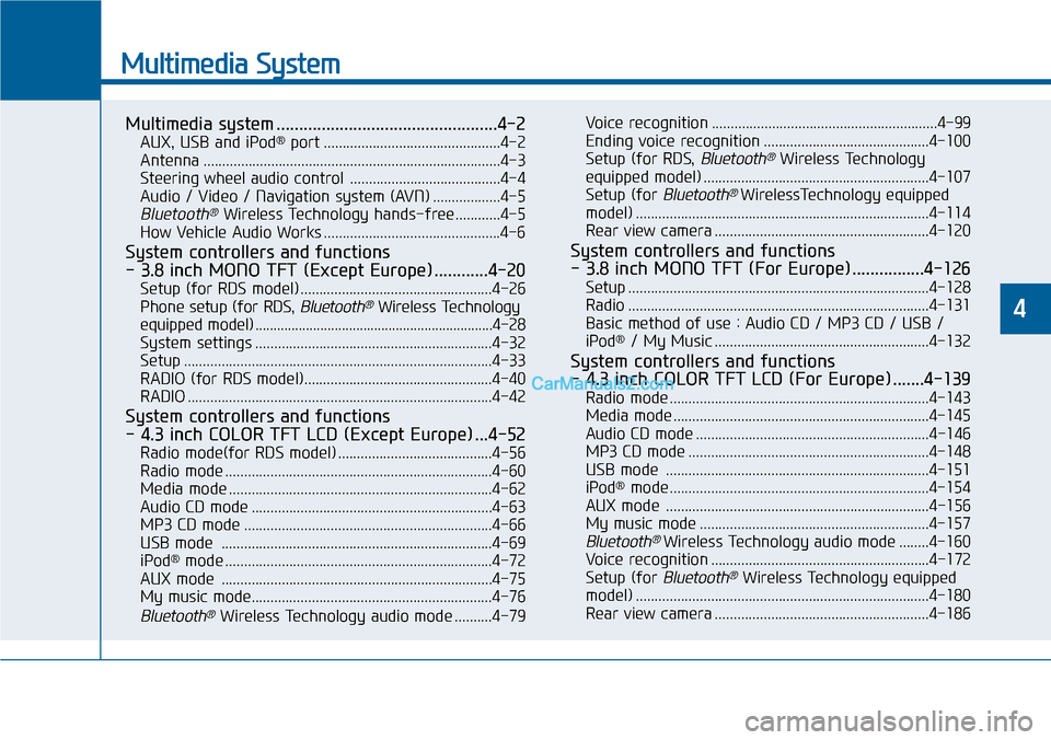 Hyundai Sonata 2014 Owners Manual Multimedia System
Multimedia system .................................................4-2
AUX, USB and iPod®port ...............................................4-2
Antenna ............................ Hyundai Sonata 2014 Owners Manual Multimedia System
Multimedia system .................................................4-2
AUX, USB and iPod®port ...............................................4-2
Antenna ............................