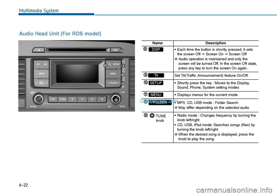 Hyundai Sonata 2014 Owners Manual Audio Head Unit (For RDS model)
4-22
Multimedia System
NameDescription
DISP•Each time the button is shortly pressed, it setsthe screen Off ➟Screen On ➟Screen Off
❈Audio operation is ma Hyundai Sonata 2014 Owners Manual Audio Head Unit (For RDS model)
4-22
Multimedia System
NameDescription
DISP•Each time the button is shortly pressed, it setsthe screen Off ➟Screen On ➟Screen Off
❈Audio operation is ma