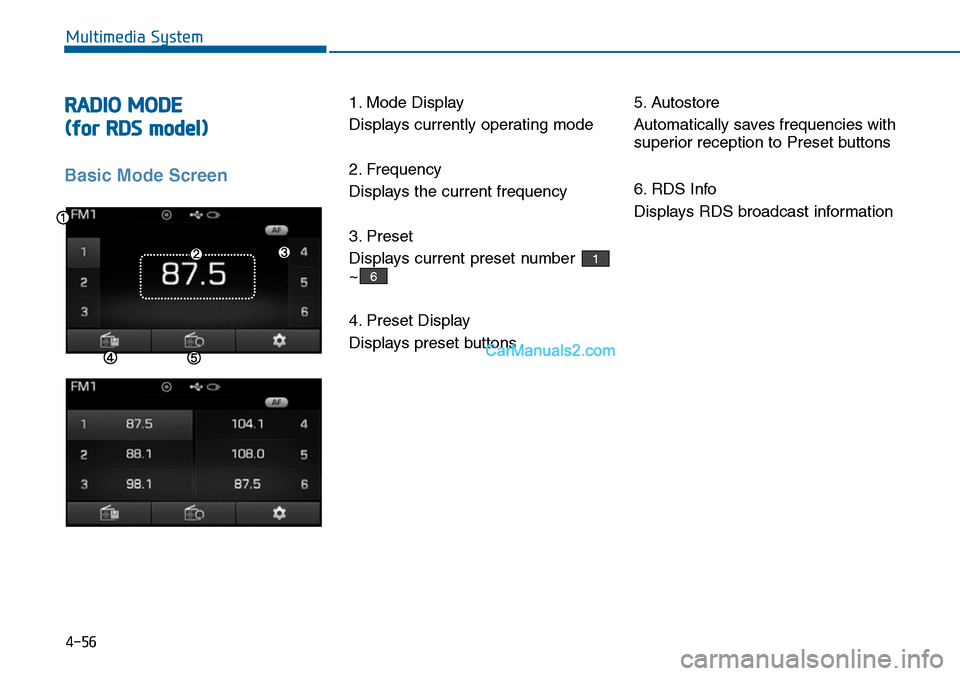 Hyundai Sonata 2014 Owners Manual 4-56
RADIO MODE
(for RDS model)
Basic Mode Screen
1. Mode Display
Displays currently operating mode
2. Frequency
Displays the current frequency
3. Preset
Displays current preset number
~
4. Preset Hyundai Sonata 2014 Owners Manual 4-56
RADIO MODE
(for RDS model)
Basic Mode Screen
1. Mode Display
Displays currently operating mode
2. Frequency
Displays the current frequency
3. Preset
Displays current preset number
~
4. Preset