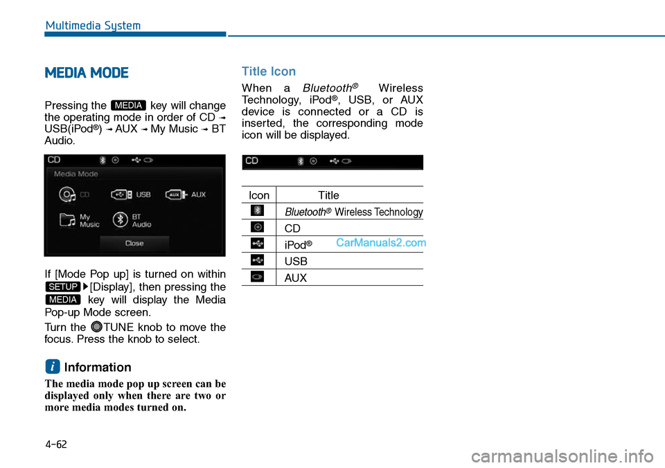 Hyundai Sonata 2014  Owners Manual 4-62
Multimedia System
MEDIA MODE
Pressing the  key will change
the operating mode in order of CD ➟
USB(iPod®) ➟ AUX ➟ My Music ➟BT
Audio.
If  [Mode  Pop  up]  is  turned  on  within
[Display