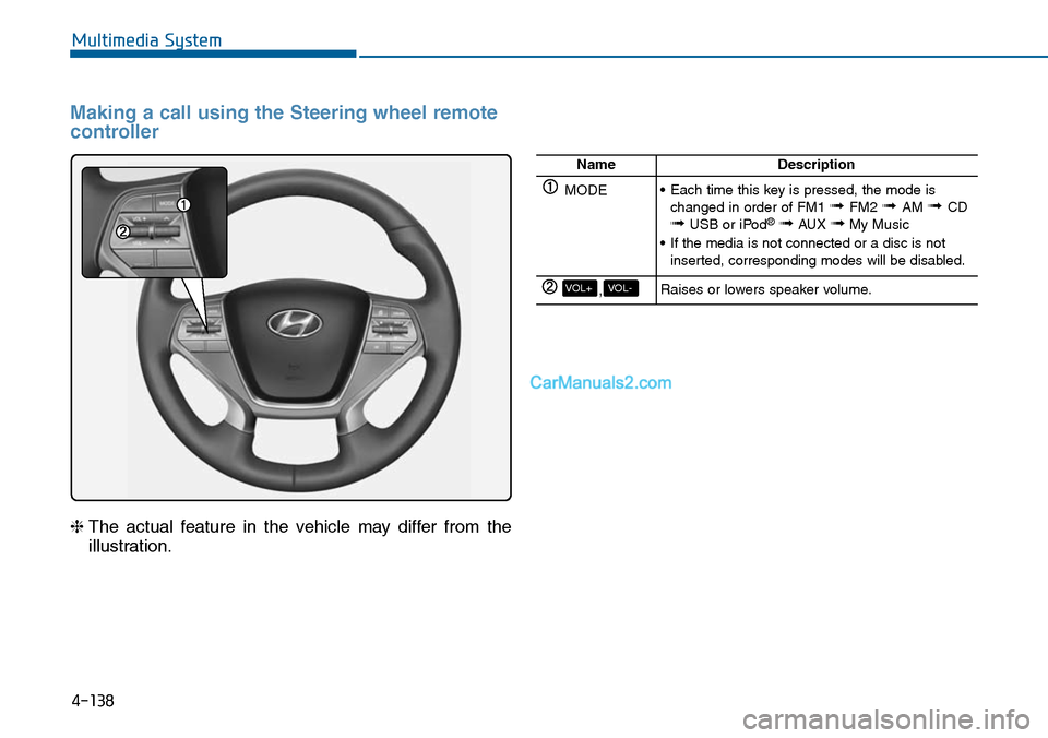 Hyundai Sonata 2014 Owners Manual 4-138
Multimedia System
Making a call using the Steering wheel remote
controller
❈The actual feature in the vehicle may differ from the
illustration.
NameDescription
MODE•Each time this k Hyundai Sonata 2014 Owners Manual 4-138
Multimedia System
Making a call using the Steering wheel remote
controller
❈The actual feature in the vehicle may differ from the
illustration.
NameDescription
MODE•Each time this k