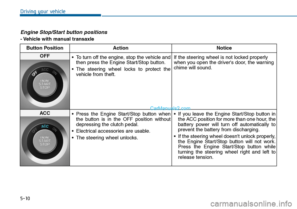 Hyundai Sonata 2014 Owners Manual 5-10
Driving your vehicle
Engine Stop/Start button positions
- Vehicle with manual transaxle
Button Position Action Notice
OFF•To turn off the engine, stop the vehicle and
then press the Engine Sta Hyundai Sonata 2014 Owners Manual 5-10
Driving your vehicle
Engine Stop/Start button positions
- Vehicle with manual transaxle
Button Position Action Notice
OFF•To turn off the engine, stop the vehicle and
then press the Engine Sta