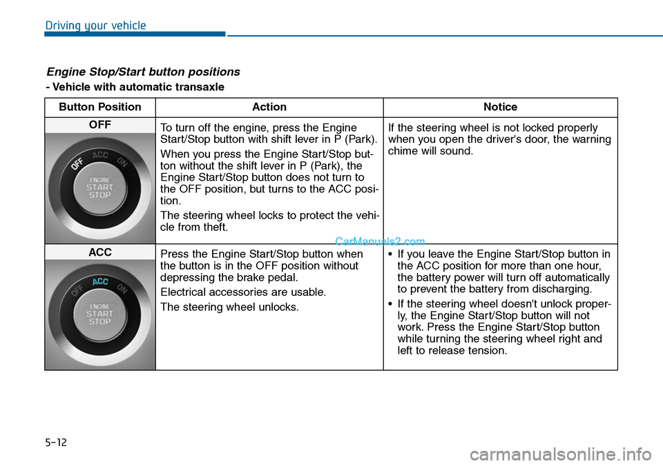 Hyundai Sonata 2014 Owners Manual 5-12
Driving your vehicle
Engine Stop/Start button positions
- Vehicle with automatic transaxle
Button Position Action Notice
OFFTo turn off the engine, press the Engine
Start/Stop button with shift Hyundai Sonata 2014 Owners Manual 5-12
Driving your vehicle
Engine Stop/Start button positions
- Vehicle with automatic transaxle
Button Position Action Notice
OFFTo turn off the engine, press the Engine
Start/Stop button with shift