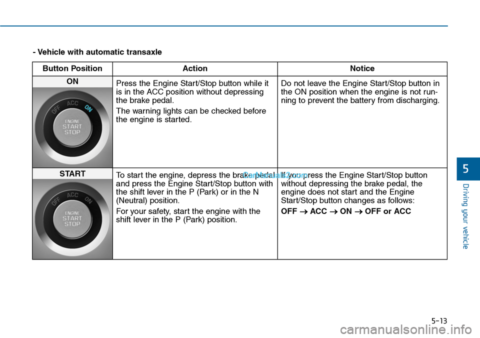 Hyundai Sonata 2014 Owners Manual 5-13
Driving your vehicle
5
- Vehicle with automatic transaxle
Button Position Action Notice
ON Press the Engine Start/Stop button while it
is in the ACC position without depressing
the brake pedal.
T Hyundai Sonata 2014 Owners Manual 5-13
Driving your vehicle
5
- Vehicle with automatic transaxle
Button Position Action Notice
ON Press the Engine Start/Stop button while it
is in the ACC position without depressing
the brake pedal.
T