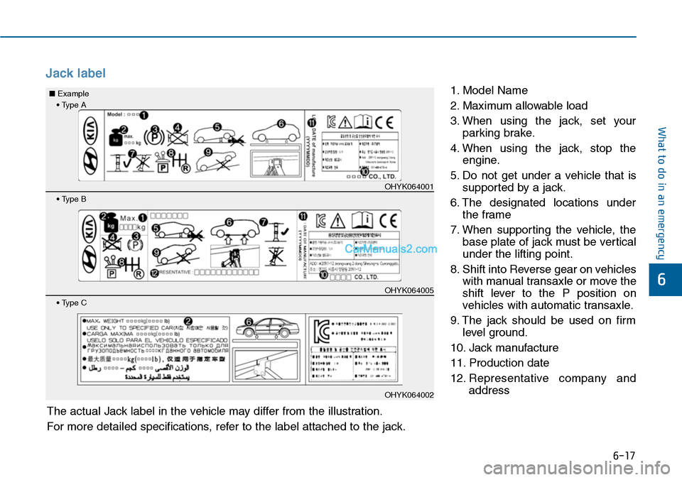 Hyundai Sonata 2014 Owners Manual 6-17
What to do in an emergency
6
Jack label
1. Model Name
2. Maximum allowable load
3. When using the jack, set your
parking brake.
4. When using the jack, stop the
engine.
5. Do not get Hyundai Sonata 2014 Owners Manual 6-17
What to do in an emergency
6
Jack label
1. Model Name
2. Maximum allowable load
3. When using the jack, set your
parking brake.
4. When using the jack, stop the
engine.
5. Do not get