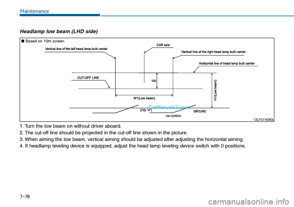 Hyundai Sonata 2014  Owners Manual 7-78
Maintenance
Headlamp low beam (LHD side) 
1. Turn the low beam on without driver aboard.
2. The cut-off line should be projected in the cut-off line shown in the picture.
3. When aiming the low b
