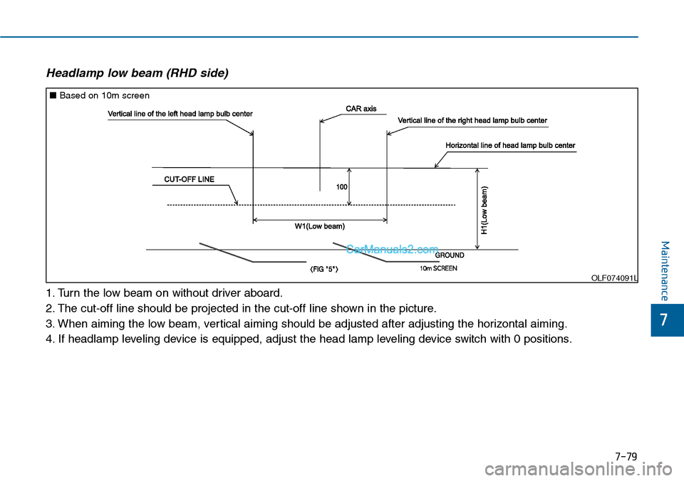 Hyundai Sonata 2014  Owners Manual 7-79
7
Maintenance
Headlamp low beam (RHD side) 
1. Turn the low beam on without driver aboard.
2. The cut-off line should be projected in the cut-off line shown in the picture.
3. When aiming the low
