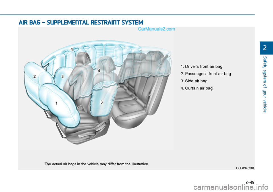 Hyundai Sonata 2014 Manual PDF 2-49
Safety system of your vehicle
2
AIR BAG - SUPPLEMENTAL RESTRAINT SYSTEM
OLF034038LThe actual air bags in the vehicle may differ from the illustration.
1. Driver’s front air bag
2. Passenger Hyundai Sonata 2014 Manual PDF 2-49
Safety system of your vehicle
2
AIR BAG - SUPPLEMENTAL RESTRAINT SYSTEM
OLF034038LThe actual air bags in the vehicle may differ from the illustration.
1. Driver’s front air bag
2. Passenger