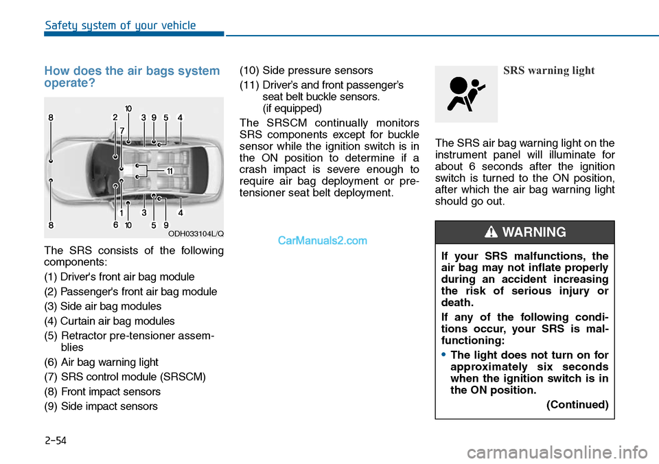 Hyundai Sonata 2014 Manual Online 2-54
Safety system of your vehicle
How does the air bags system
operate?
The SRS consists of the following
components:
(1) Drivers front air bag module
(2) Passengers front air bag module
(3) Hyundai Sonata 2014 Manual Online 2-54
Safety system of your vehicle
How does the air bags system
operate?
The SRS consists of the following
components:
(1) Drivers front air bag module
(2) Passengers front air bag module
(3)