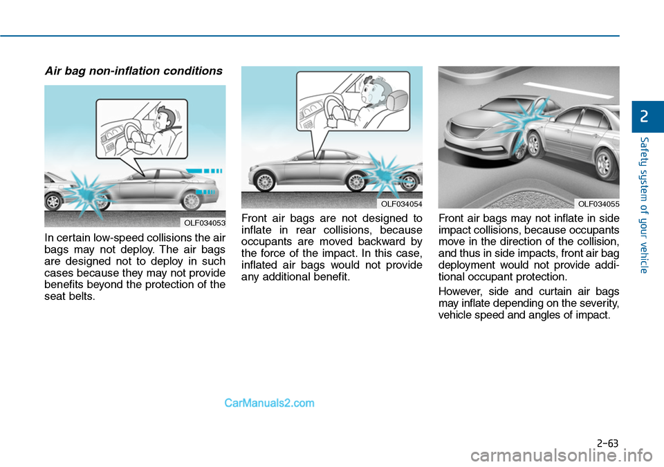Hyundai Sonata 2014 Owners Manual 2-63
Safety system of your vehicle
2
Air bag non-inflation conditions
In certain low-speed collisions the air
bags may not deploy. The air bags
are designed not to deploy in such
cases bec Hyundai Sonata 2014 Owners Manual 2-63
Safety system of your vehicle
2
Air bag non-inflation conditions
In certain low-speed collisions the air
bags may not deploy. The air bags
are designed not to deploy in such
cases bec