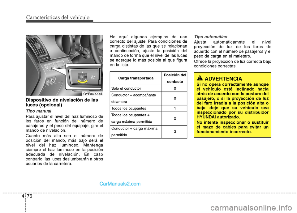 Hyundai Sonata 2014 Manual del propietario (in Spanish) Características del vehículo
76 4
Dispositivo de nivelación de las
luces (opcional)
Tipo manual
Para ajustar el nivel del haz luminoso de
los faros en función del número de
pasajeros y el peso de Hyundai Sonata 2014 Manual del propietario (in Spanish) Características del vehículo
76 4
Dispositivo de nivelación de las
luces (opcional)
Tipo manual
Para ajustar el nivel del haz luminoso de
los faros en función del número de
pasajeros y el peso de