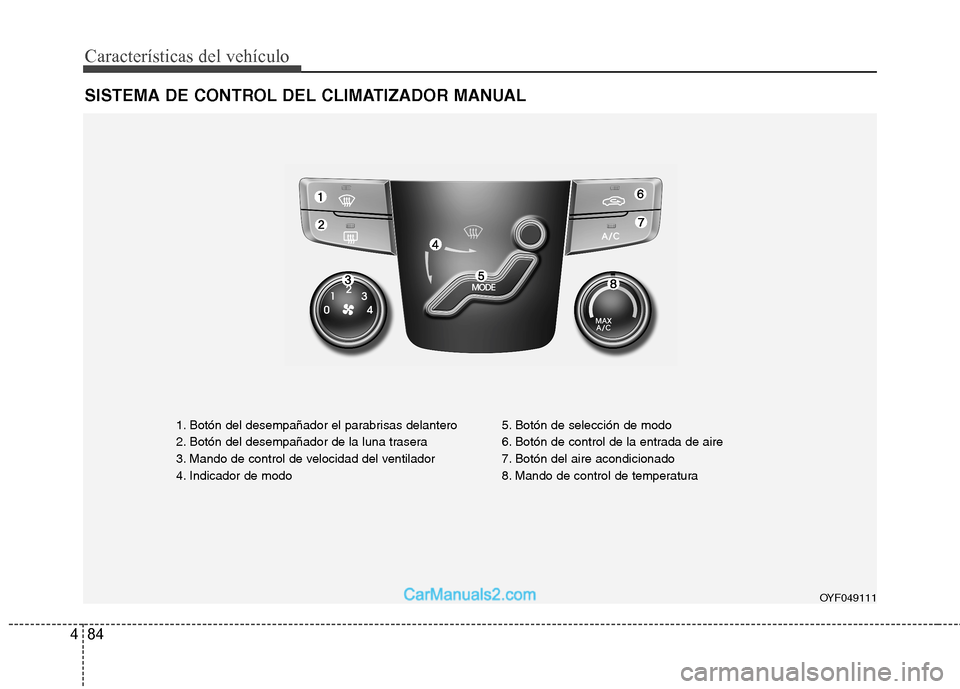 Hyundai Sonata 2014 Manual del propietario (in Spanish) Características del vehículo
84 4
SISTEMA DE CONTROL DEL CLIMATIZADOR MANUAL
1. Botón del desempañador el parabrisas delantero
2. Botón del desempañador de la luna trasera
3. Mando de control de Hyundai Sonata 2014 Manual del propietario (in Spanish) Características del vehículo
84 4
SISTEMA DE CONTROL DEL CLIMATIZADOR MANUAL
1. Botón del desempañador el parabrisas delantero
2. Botón del desempañador de la luna trasera
3. Mando de control de
