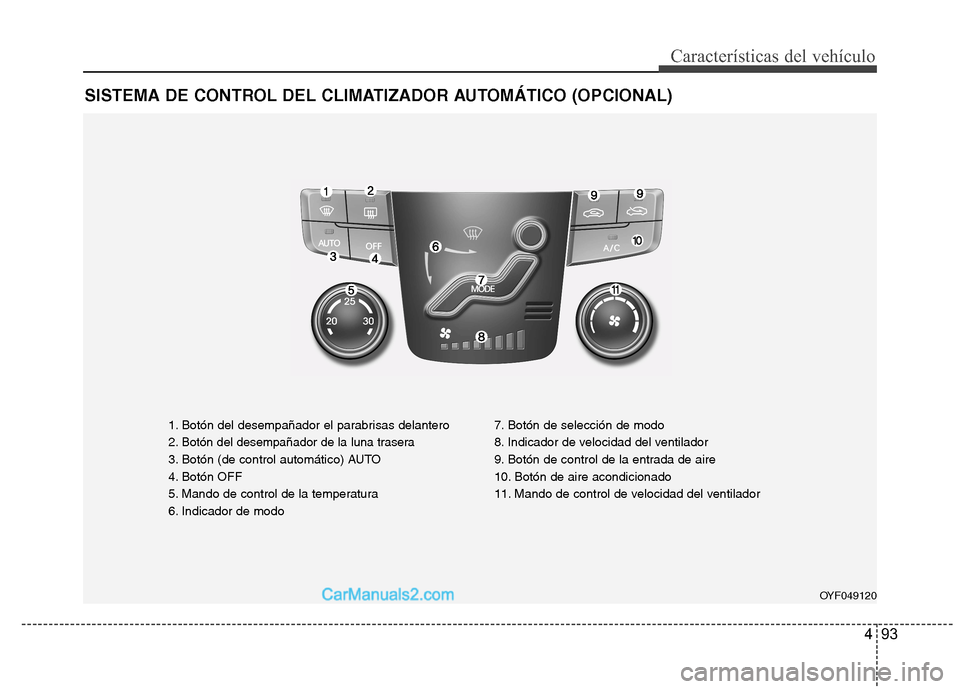 Hyundai Sonata 2014 Manual del propietario (in Spanish) 493
Características del vehículo
SISTEMA DE CONTROL DEL CLIMATIZADOR AUTOMÁTICO (OPCIONAL)
OYF049120
1. Botón del desempañador el parabrisas delantero
2.
Botón del desempañador de la luna trase Hyundai Sonata 2014 Manual del propietario (in Spanish) 493
Características del vehículo
SISTEMA DE CONTROL DEL CLIMATIZADOR AUTOMÁTICO (OPCIONAL)
OYF049120
1. Botón del desempañador el parabrisas delantero
2.
Botón del desempañador de la luna trase