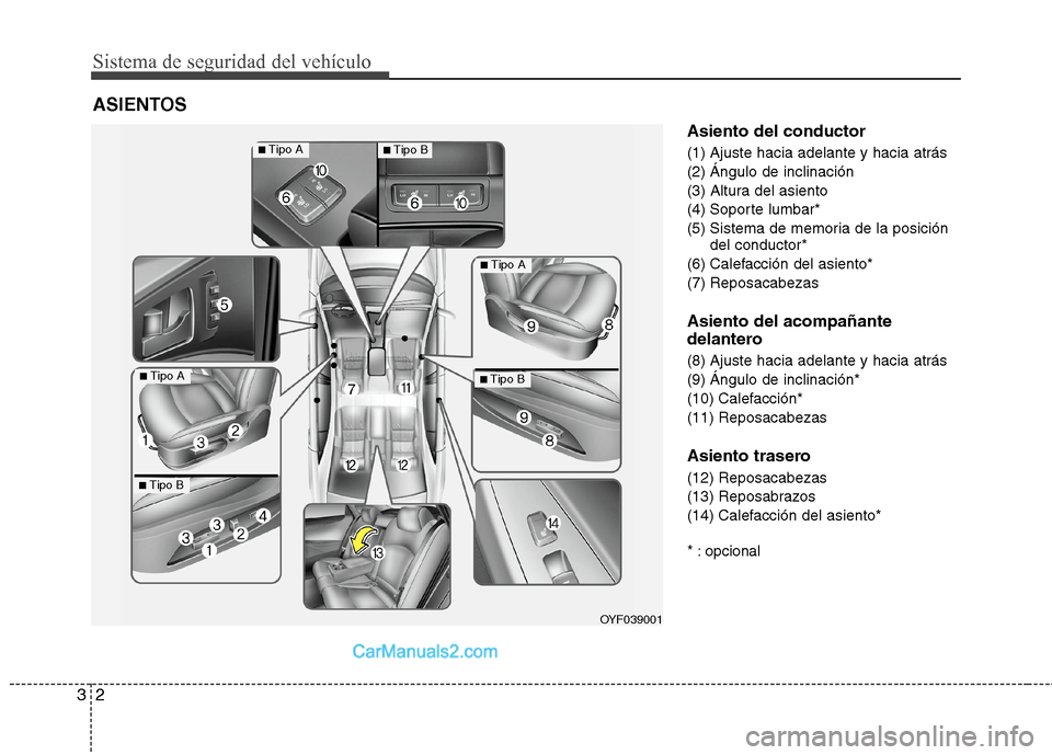 Hyundai Sonata 2014 Manual del propietario (in Spanish) Sistema de seguridad del vehículo
2 3
Asiento del conductor
(1) Ajuste hacia adelante y hacia atrás
(2) Ángulo de inclinación
(3) Altura del asiento
(4) Soporte lumbar*
(5) Sistema de memoria de Hyundai Sonata 2014 Manual del propietario (in Spanish) Sistema de seguridad del vehículo
2 3
Asiento del conductor
(1) Ajuste hacia adelante y hacia atrás
(2) Ángulo de inclinación
(3) Altura del asiento
(4) Soporte lumbar*
(5) Sistema de memoria de