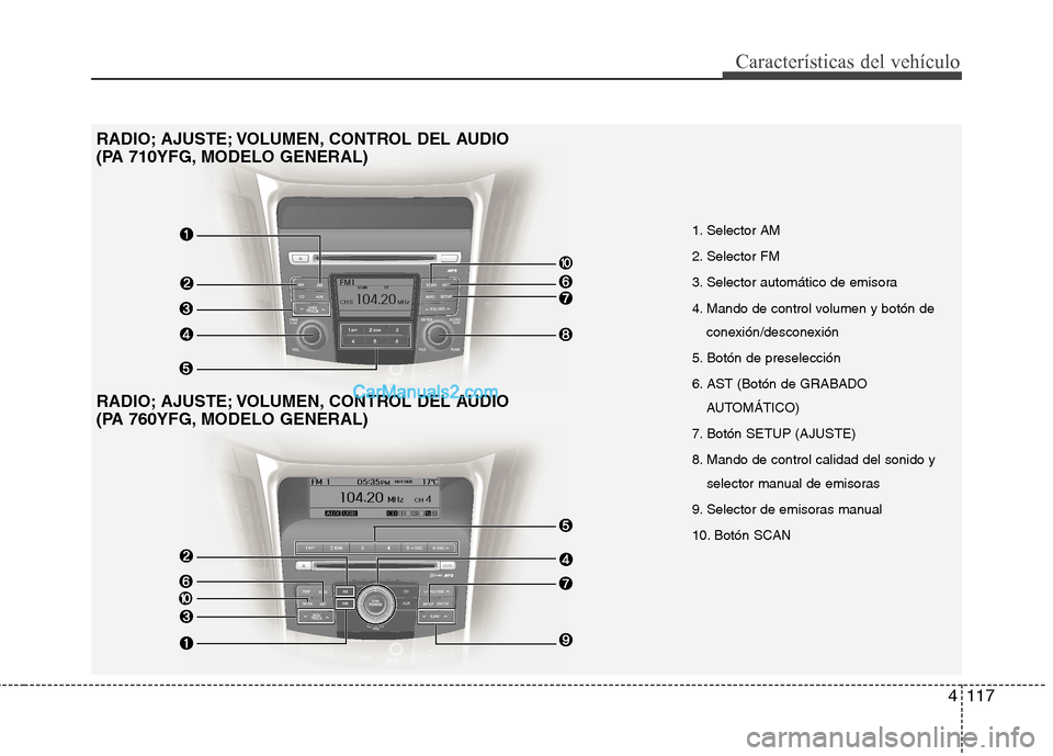 Hyundai Sonata 2014 Manual del propietario (in Spanish) 4117
Características del vehículo
RADIO; AJUSTE; VOLUMEN, CONTROL DEL AUDIO
(PA 710YFG, MODELO GENERAL)
RADIO; AJUSTE; VOLUMEN, CONTROL DEL AUDIO
(PA 760YFG, MODELO GENERAL)
1. Selector AM
2. Sele Hyundai Sonata 2014 Manual del propietario (in Spanish) 4117
Características del vehículo
RADIO; AJUSTE; VOLUMEN, CONTROL DEL AUDIO
(PA 710YFG, MODELO GENERAL)
RADIO; AJUSTE; VOLUMEN, CONTROL DEL AUDIO
(PA 760YFG, MODELO GENERAL)
1. Selector AM
2. Sele