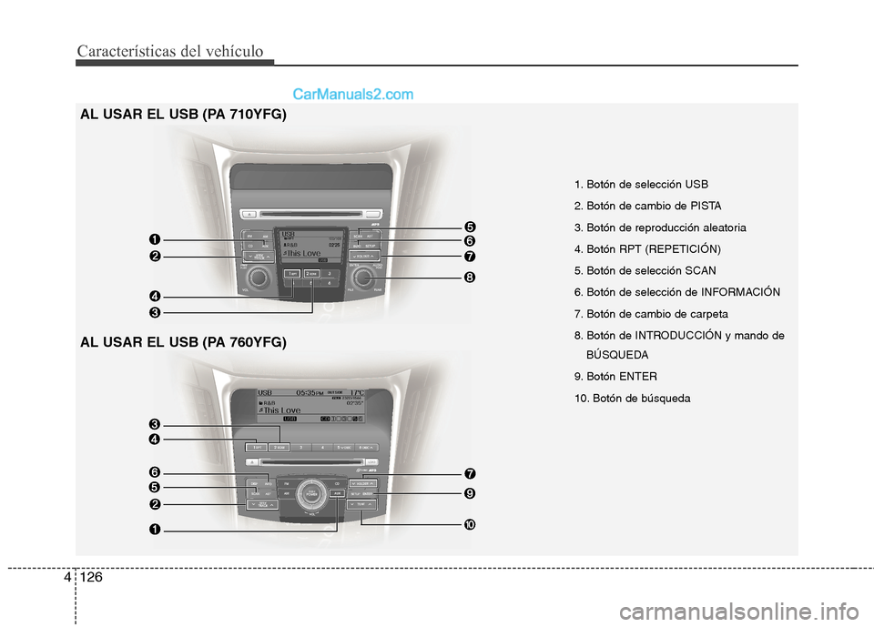 Hyundai Sonata 2014  Manual del propietario (in Spanish) Características del vehículo
126 4
AL USAR EL USB (PA 710YFG)
AL USAR EL USB (PA 760YFG)
1. Botón de selección USB
2. Botón de cambio de PISTA
3. Botón de reproducción aleatoria
4. Botón RPT (