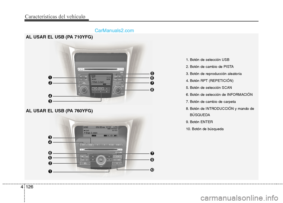 Hyundai Sonata 2014 Manual del propietario (in Spanish) Características del vehículo
126 4
AL USAR EL USB (PA 710YFG)
AL USAR EL USB (PA 760YFG)
1. Botón de selección USB
2. Botón de cambio de PISTA
3. Botón de reproducción aleatoria
4. Botón RPT ( Hyundai Sonata 2014 Manual del propietario (in Spanish) Características del vehículo
126 4
AL USAR EL USB (PA 710YFG)
AL USAR EL USB (PA 760YFG)
1. Botón de selección USB
2. Botón de cambio de PISTA
3. Botón de reproducción aleatoria
4. Botón RPT (