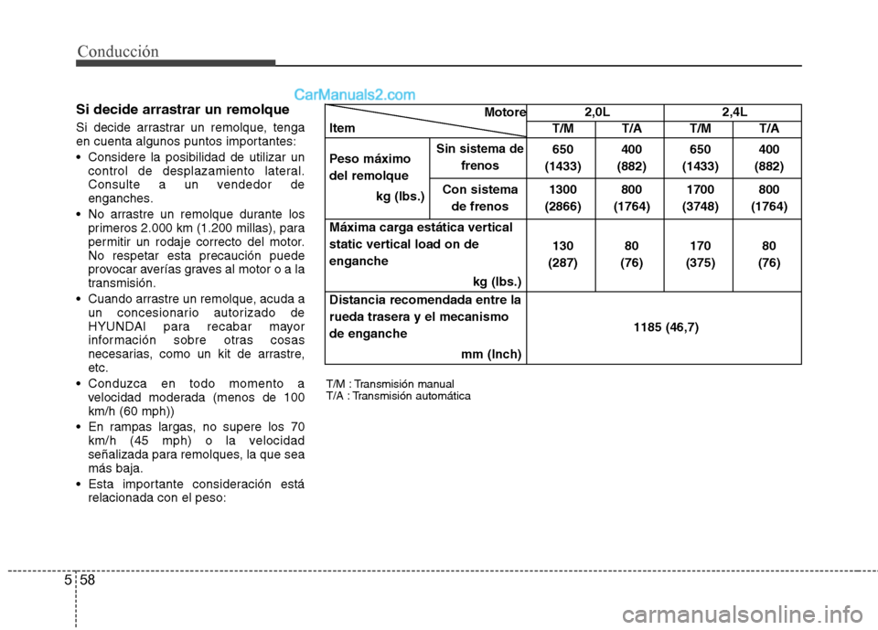 Hyundai Sonata 2014 Manual del propietario (in Spanish) 58 5
Conducción
Si decide arrastrar un remolque
Si decide arrastrar un remolque, tenga
en cuenta algunos puntos importantes:
Considere la posibilidad de utilizar un
control de desplazamiento later Hyundai Sonata 2014 Manual del propietario (in Spanish) 58 5
Conducción
Si decide arrastrar un remolque
Si decide arrastrar un remolque, tenga
en cuenta algunos puntos importantes:
Considere la posibilidad de utilizar un
control de desplazamiento later