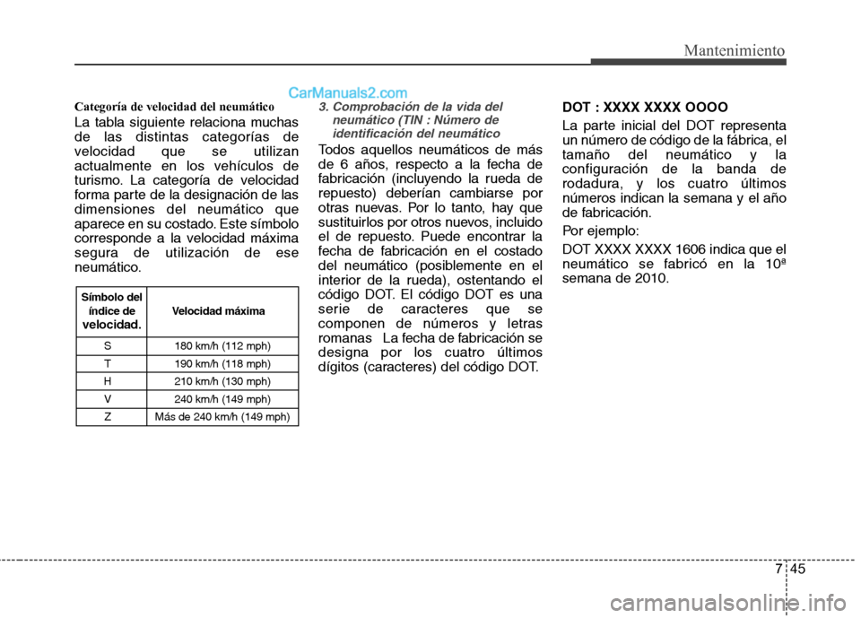 Hyundai Sonata 2014 Manual del propietario (in Spanish) 745
Mantenimiento
Categoría de velocidad del neumático
La tabla siguiente relaciona muchas
de las distintas categorías de
velocidad que se utilizan
actualmente en los vehículos de
turismo. La cate Hyundai Sonata 2014 Manual del propietario (in Spanish) 745
Mantenimiento
Categoría de velocidad del neumático
La tabla siguiente relaciona muchas
de las distintas categorías de
velocidad que se utilizan
actualmente en los vehículos de
turismo. La cate
