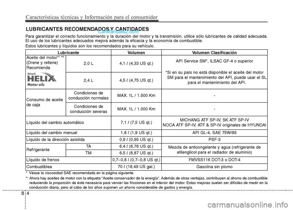 Hyundai Sonata 2014  Manual del propietario (in Spanish) 8
Características técnicas y Información para el consumidor
Para garantizar el correcto funcionamiento y la duración del motor y la transmisión, utilice sólo lubricantes de calidad adecuada.
El 