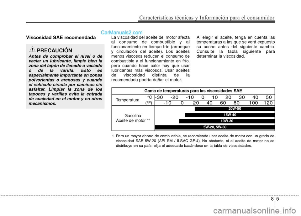 Hyundai Sonata 2014  Manual del propietario (in Spanish) 85
Características técnicas y Información para el consumidor
Viscosidad SAE recomendadaLa viscosidad del aceite del motor afecta
al consumo de combustible y al
funcionamiento en tiempo frío (arran