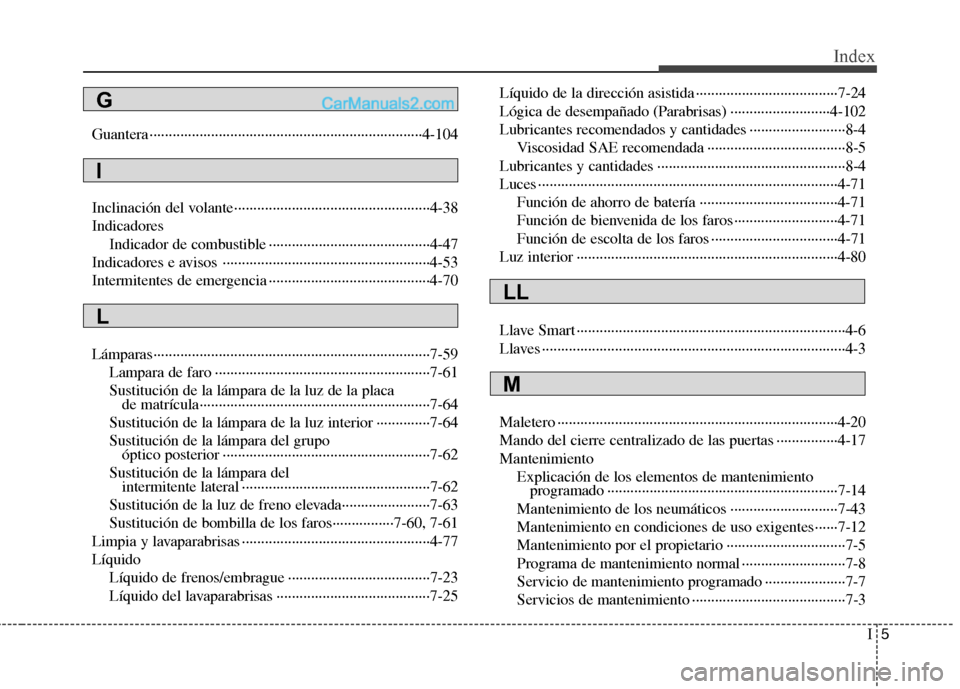Hyundai Sonata 2014  Manual del propietario (in Spanish) I5
Index
Guantera ·······································································4-104
Inclinación del volante·····