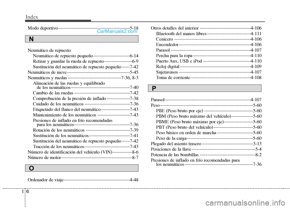 Hyundai Sonata 2014  Manual del propietario (in Spanish) Index
6I
Modo deportivo······························································5-18
Neumático de repuesto
Neumático de repuesto pe