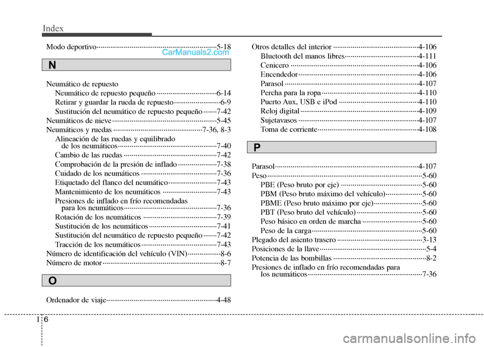 Hyundai Sonata 2014 Manual del propietario (in Spanish) Index
6I
Modo deportivo······························································5-18
Neumático de repuesto
Neumático de repuesto pe Hyundai Sonata 2014 Manual del propietario (in Spanish) Index
6I
Modo deportivo······························································5-18
Neumático de repuesto
Neumático de repuesto pe
