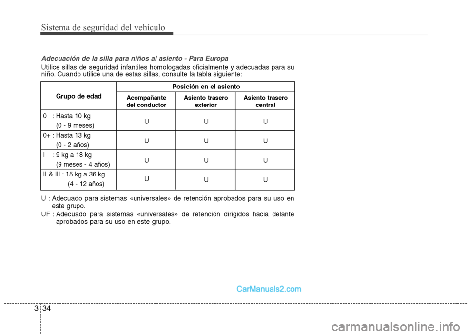 Hyundai Sonata 2014 Manual del propietario (in Spanish) Sistema de seguridad del vehículo
34 3
Adecuación de la silla para niños al asiento - Para Europa
Utilice sillas de seguridad infantiles homologadas oficialmente y adecuadas para su
niño. Cuando u Hyundai Sonata 2014 Manual del propietario (in Spanish) Sistema de seguridad del vehículo
34 3
Adecuación de la silla para niños al asiento - Para Europa
Utilice sillas de seguridad infantiles homologadas oficialmente y adecuadas para su
niño. Cuando u
