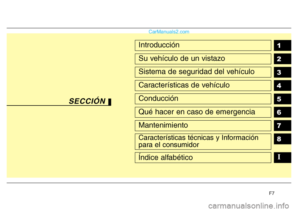 Hyundai Sonata 2014  Manual del propietario (in Spanish) F7
1
2
3
4
5
6
7
8Introducción
Su vehículo de un vistazo
Sistema de seguridad del vehículo
Características de vehículo
Conducción
Qué hacer en caso de emergencia
Mantenimiento
Características 