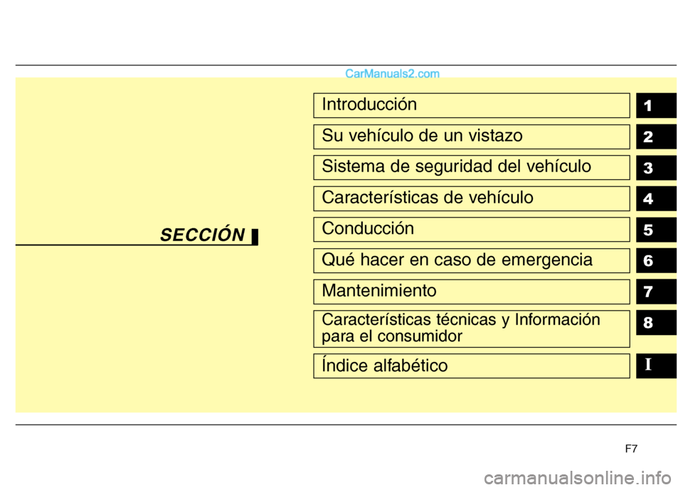 Hyundai Sonata 2014 Manual del propietario (in Spanish) F7
1
2
3
4
5
6
7
8Introducción
Su vehículo de un vistazo
Sistema de seguridad del vehículo
Características de vehículo
Conducción
Qué hacer en caso de emergencia
Mantenimiento
Características Hyundai Sonata 2014 Manual del propietario (in Spanish) F7
1
2
3
4
5
6
7
8Introducción
Su vehículo de un vistazo
Sistema de seguridad del vehículo
Características de vehículo
Conducción
Qué hacer en caso de emergencia
Mantenimiento
Características