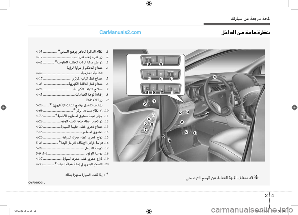 Hyundai Sonata 2014  دليل المالك التنزيل كترايس نع ةعيسر ةحلم
4 
2
لخادلا نم ةماع ةرظن
OYF019001L
4-35  ................. *قئاسلا عضوب صاخلا ةركاذلا ماظن  
.1
4-17  .................