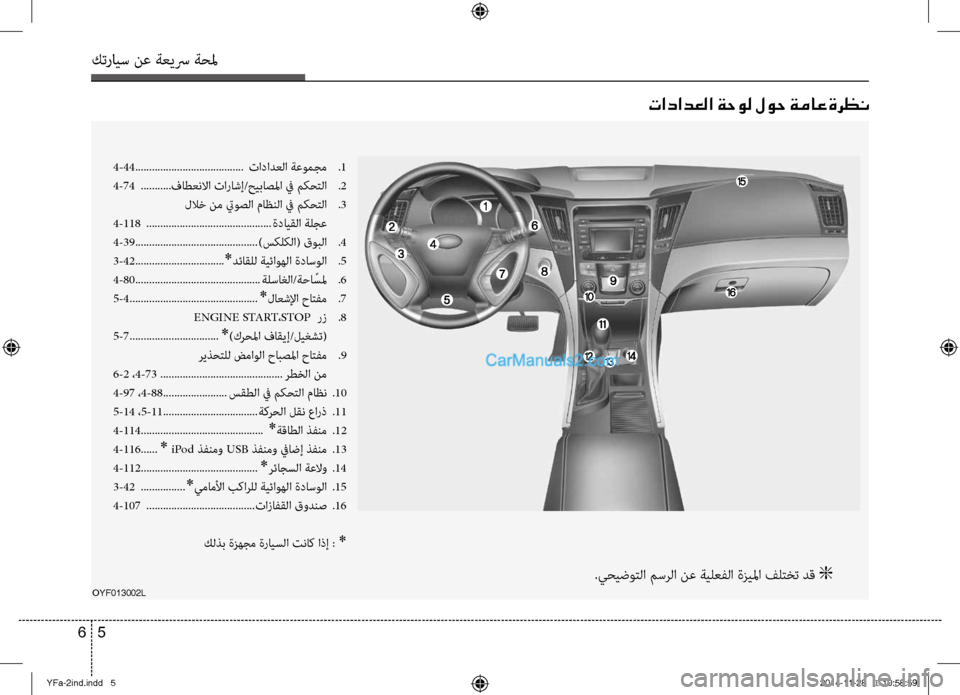 Hyundai Sonata 2014  دليل المالك التنزيل كترايس نع ةعيسر ةحلم
5 
6
تادادعلا ةحول لوح ةماع ةرظن
OYF013002L
4-44  .......................................  تادادعلا ةعومجم 
.1
4-74   .......