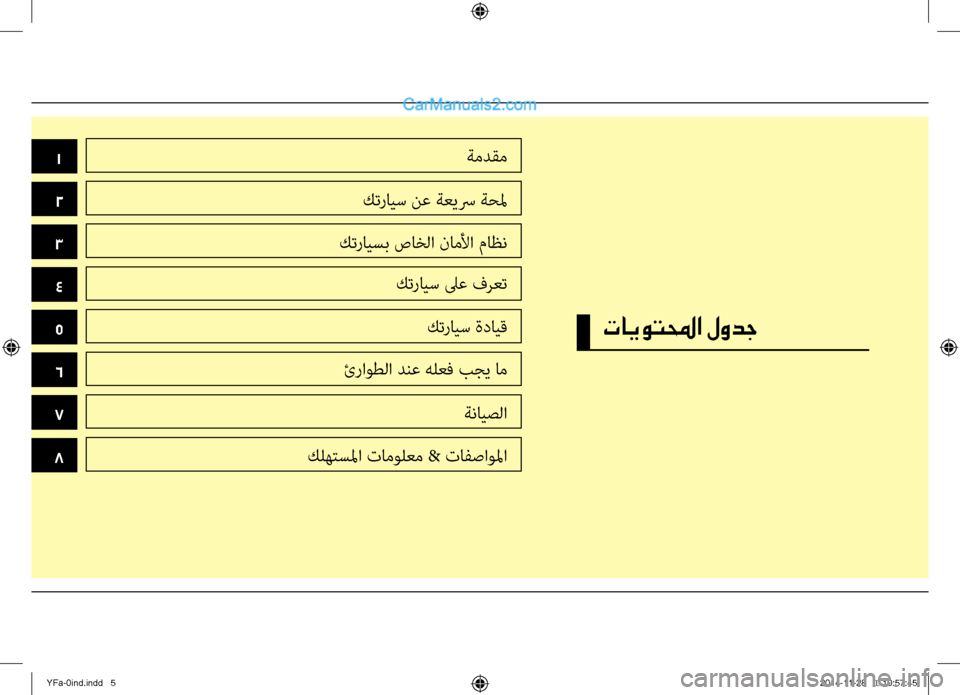 Hyundai Sonata 2014  دليل المالك التنزيل 1
تايوتلمحا لودج
2
3
4
5
6
7
8
ةمدقم
كترايس نع ةعيسر ةحلم
كترايسب صاخلا \fاملأا ماظن كترايس لىع فرعت
كترايس ةدايق
ئرا