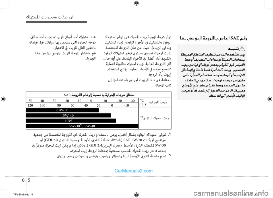 Hyundai Sonata 2014  دليل المالك التنزيل كلهتسلما تامولعمو تافصاولما
5 
8
 اهب يصولما ةجوزللاب صالخا  SAE مقر كلاهتسا يرفوت لىع كرحلما تيز \fجوزل \fجرد رثؤت